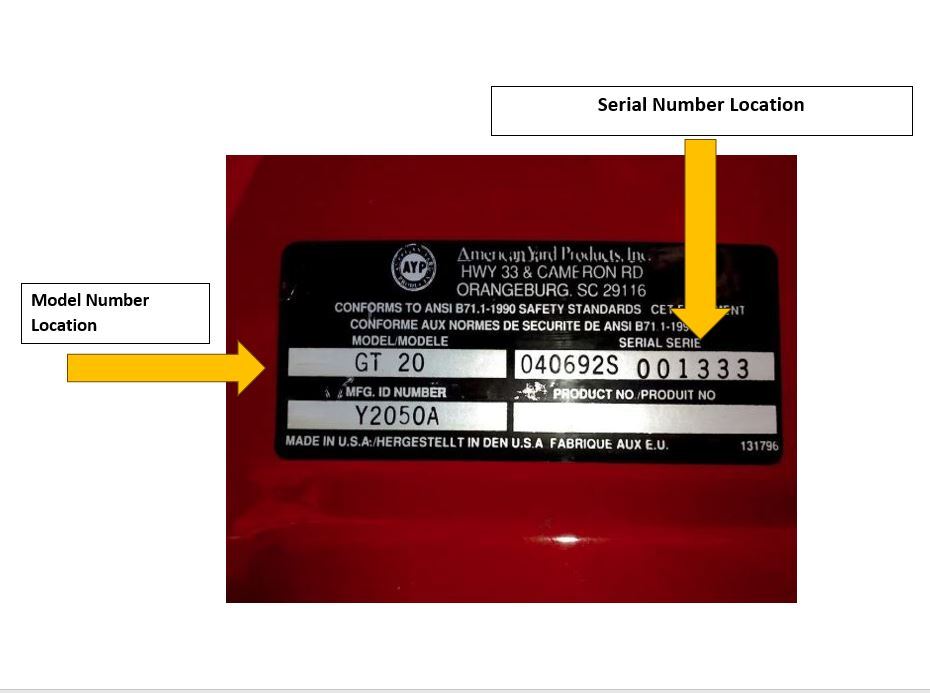 ayp-serial-number-and-model-page.jpg