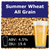 SoCo Summer Wheat Ale - All Grain