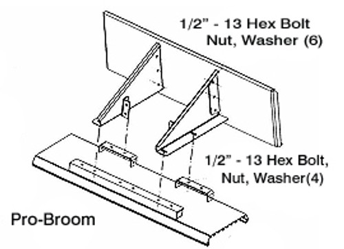 Skid Steer Push Hitch | SSH-175 Skid Steer Push Hitch | SSH-175