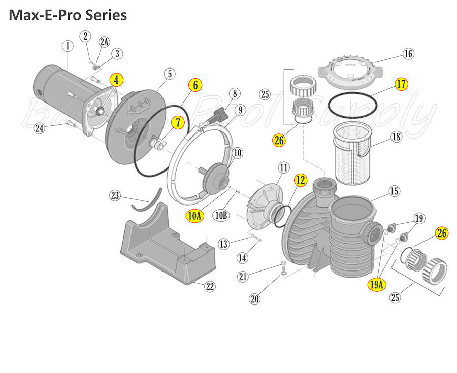 Parts