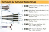 KATO UNITRACK HO turnouts & turnout machines list