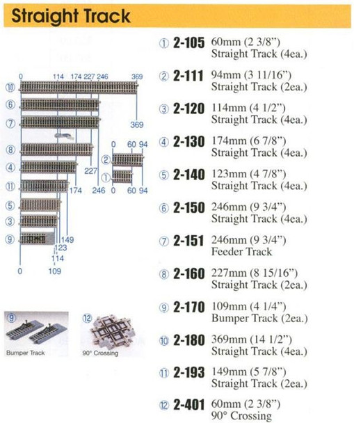 KATO UNITRACK HO  4 1/4" Bumper Straight Track (2) 2-170