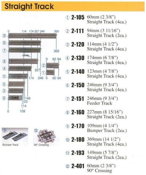 Kato Unitrack HO scale straight track list