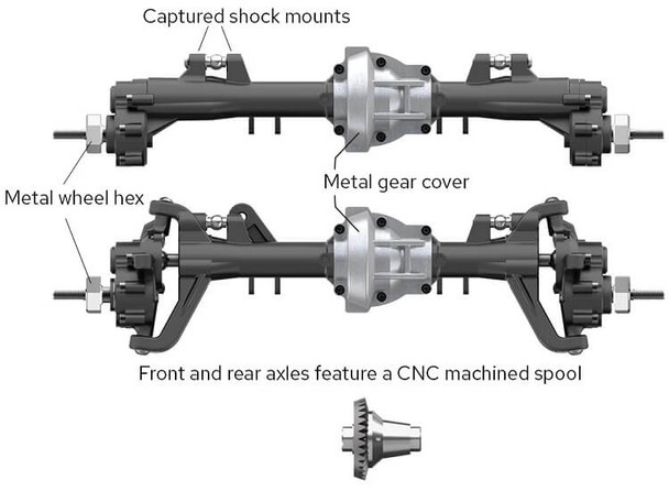 Redcat Racing RC Gen8 V2 Scout II crawler portal axles with metal gear covers