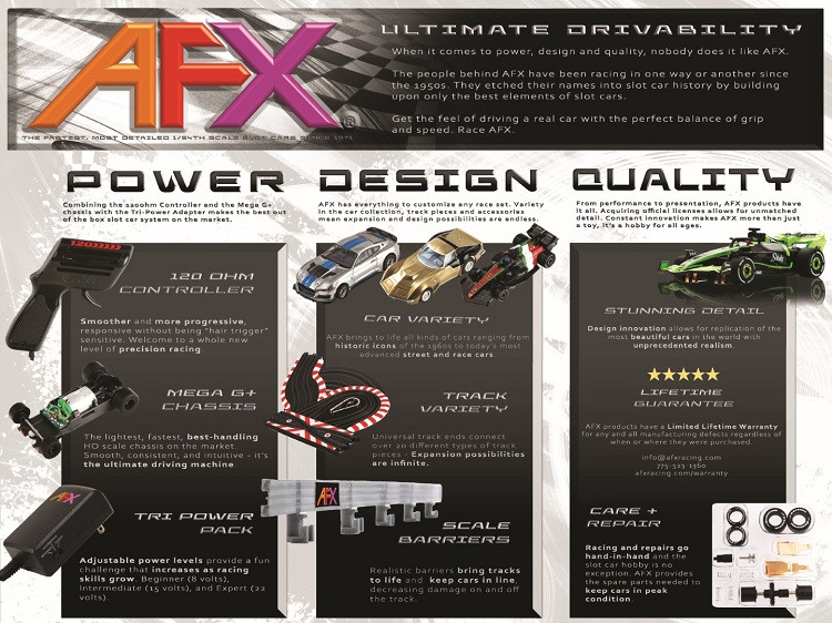 AFX Champions Raceway HO Race Set - BRS Hobbies