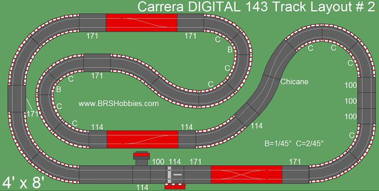 Carrera GO & Kato UNITRACK HO Track Layouts