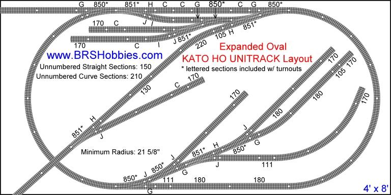 kato track plans ho