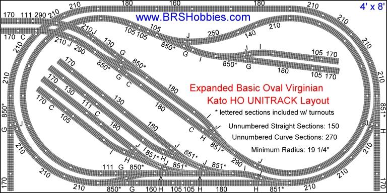 kato track plans