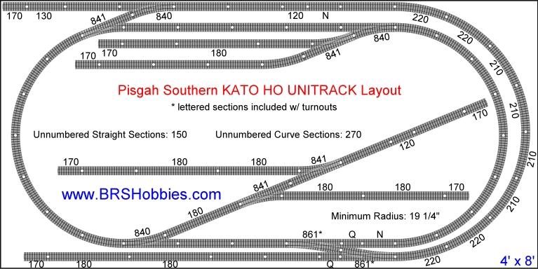 kato track plans ho