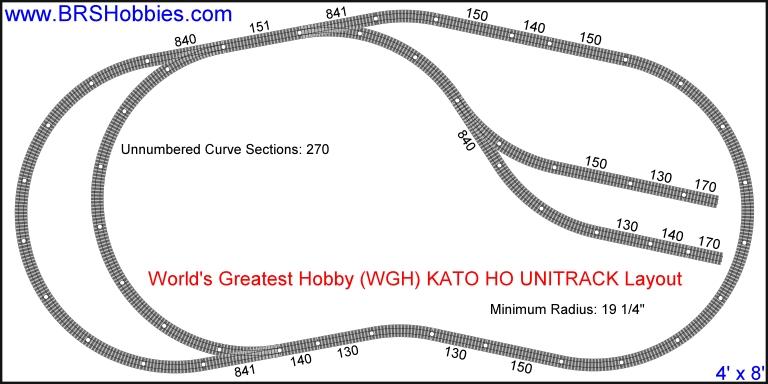 World^s Greatest Hobby KATO HO UNITRACK Layout