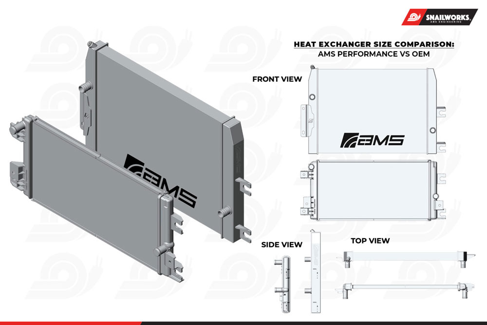 AMS Performance Nissan Z Heat Exchanger Size Comparison
