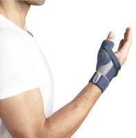 PUSH Sports Thumb Brace