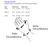 Ossur Exoform Carpal Tunnel Tendonitis Wrist Brace - Sizing Guide