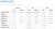 Vasyli McPoil Full Length Orthotic - Sizing Chart