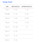Powerstep Protech Custom Post Full Length Orthotics - Sizing Chart