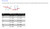 Actimove Genu Motion Knee Support  - Sizing Chart