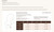 Aesetica Bodysuit with Girdle & Suspenders (2001) Petite Fit - Sizing Chart