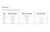 Conwell Cast Shoe Boot - Sizing Chart