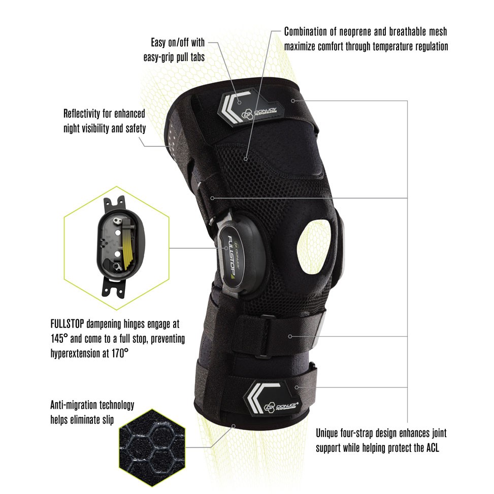 donjoy-performance-bionic-fullstop-knee-brace-features-1.-jpg.jpg