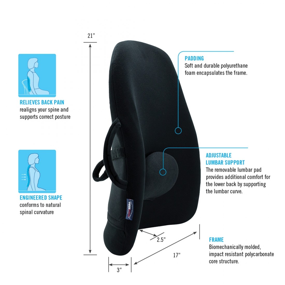 obusforme-lowback-backrest-support-features.jpg