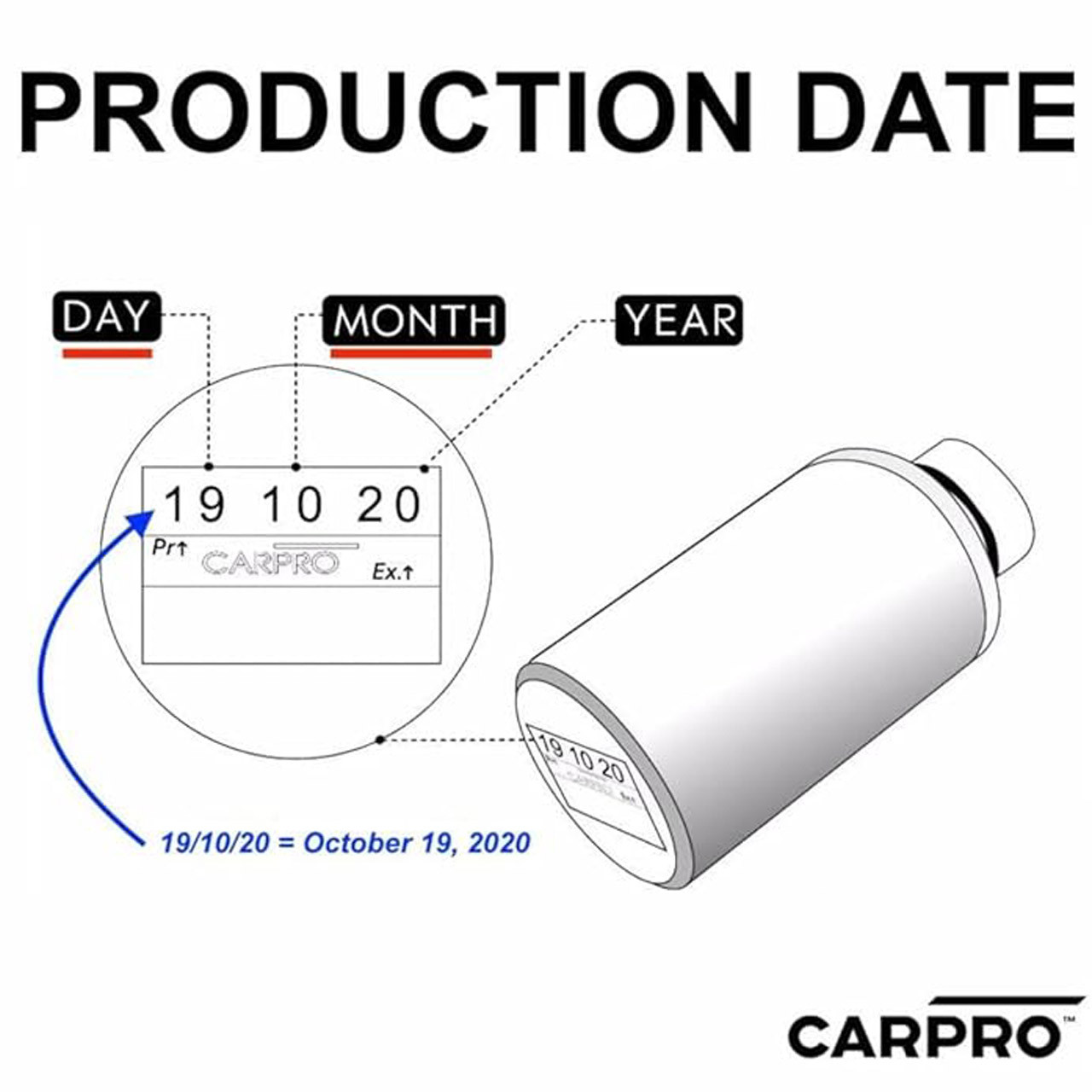 CarPro Cquartz TiO2 - Ceramic Coating – Sequential Garage