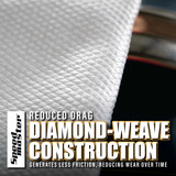 Speed Master Premium Glass Towel 16 x 16 Inch