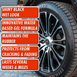 SONAX Exterior Kit
