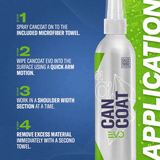 GYEON Quartz GYEON Q2 CanCoat Evo - 200 ml
