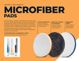 3.5 Inch Microfiber Polishing Pad - 2 Pack