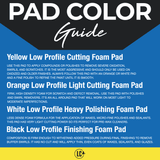 Lake Country 6.5 Inch CCS Pads - Cut Polish and Finish Kit