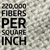Cobra Waffle Weave Microfiber Glass Towel 16 x 27 Inch - 3 Pack