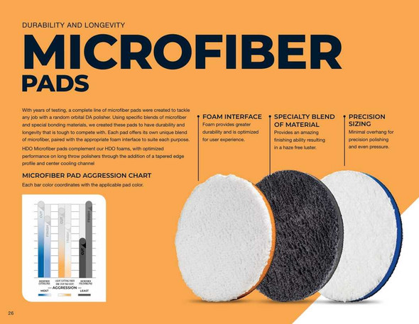 3.5 Inch Microfiber Polishing Pad - 2 Pack