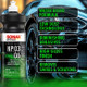 SONAX Profiline Nano Polish 03-06