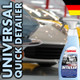 SONAX Surface Protection Kit