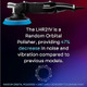 LHR21 Mark V Complete Kit