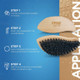 GYEON Quartz GYEON LeatherBrush