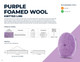 Lake Country 7 Inch Foamed Wool Polishing Buffing Pad