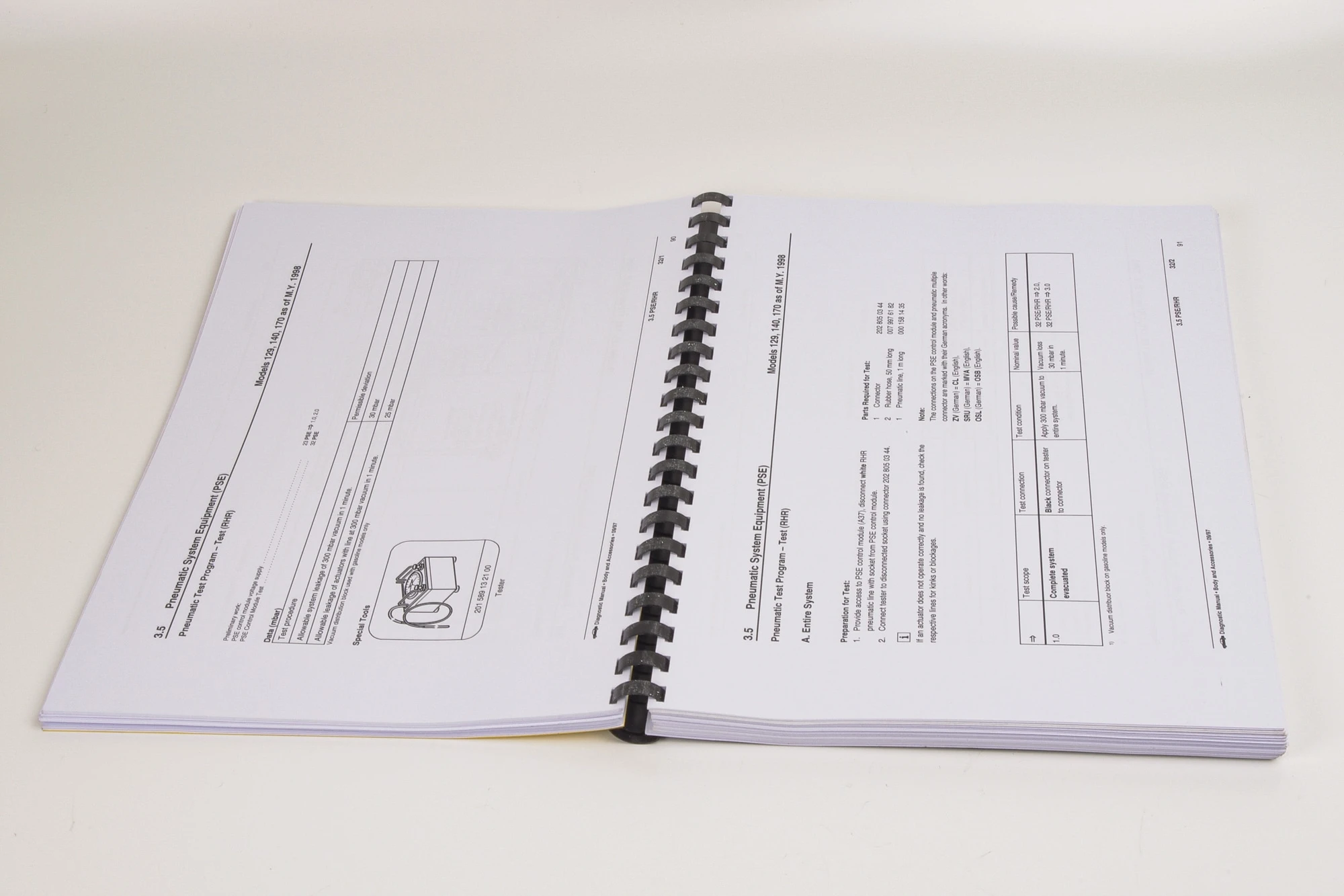 Mercedes R129 SL Workshop Diagnostic Manual: Central Locking & Pneumatic Systems