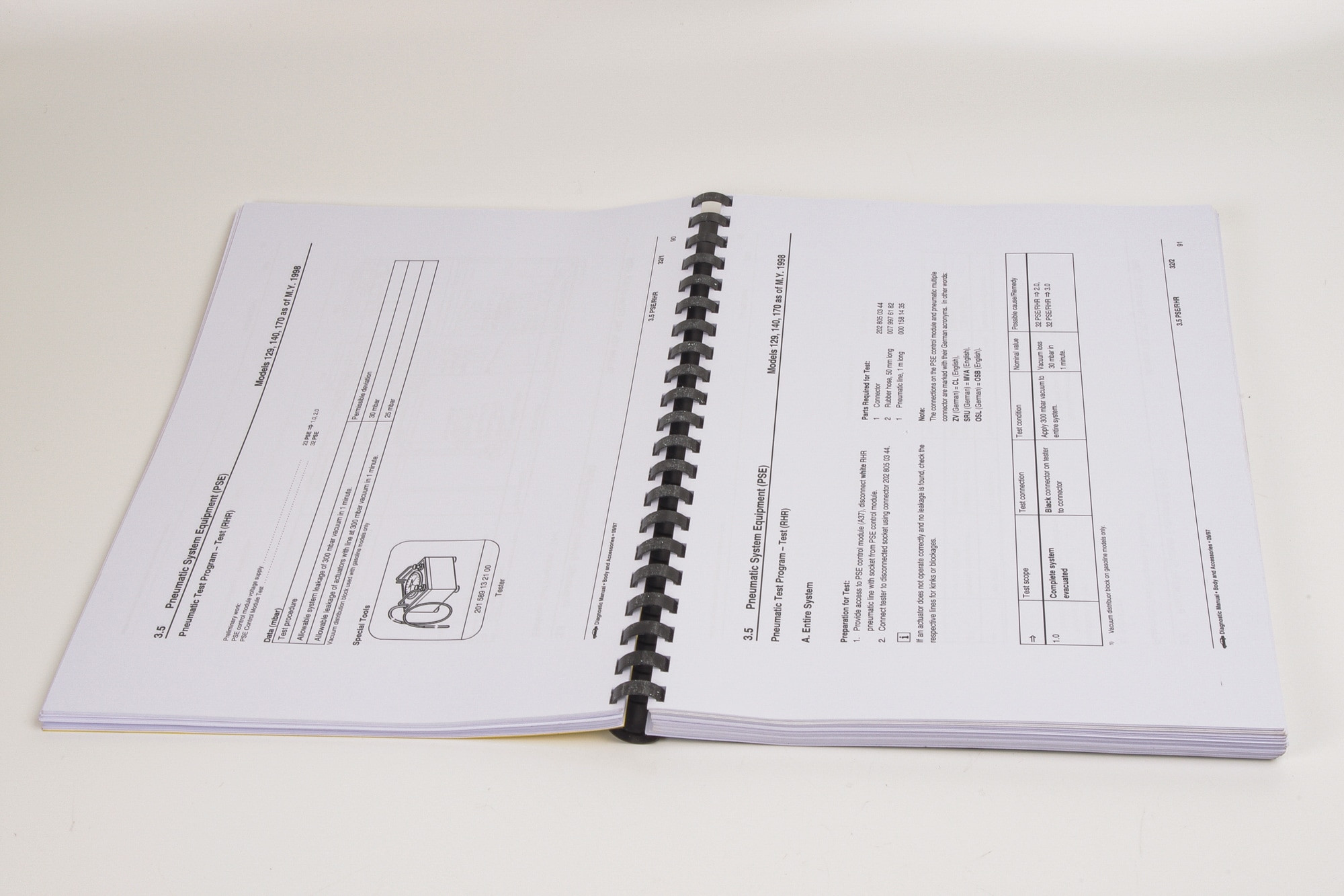 Mercedes R129 SL Workshop Diagnostic Manual: Central Locking & Pneumatic Systems