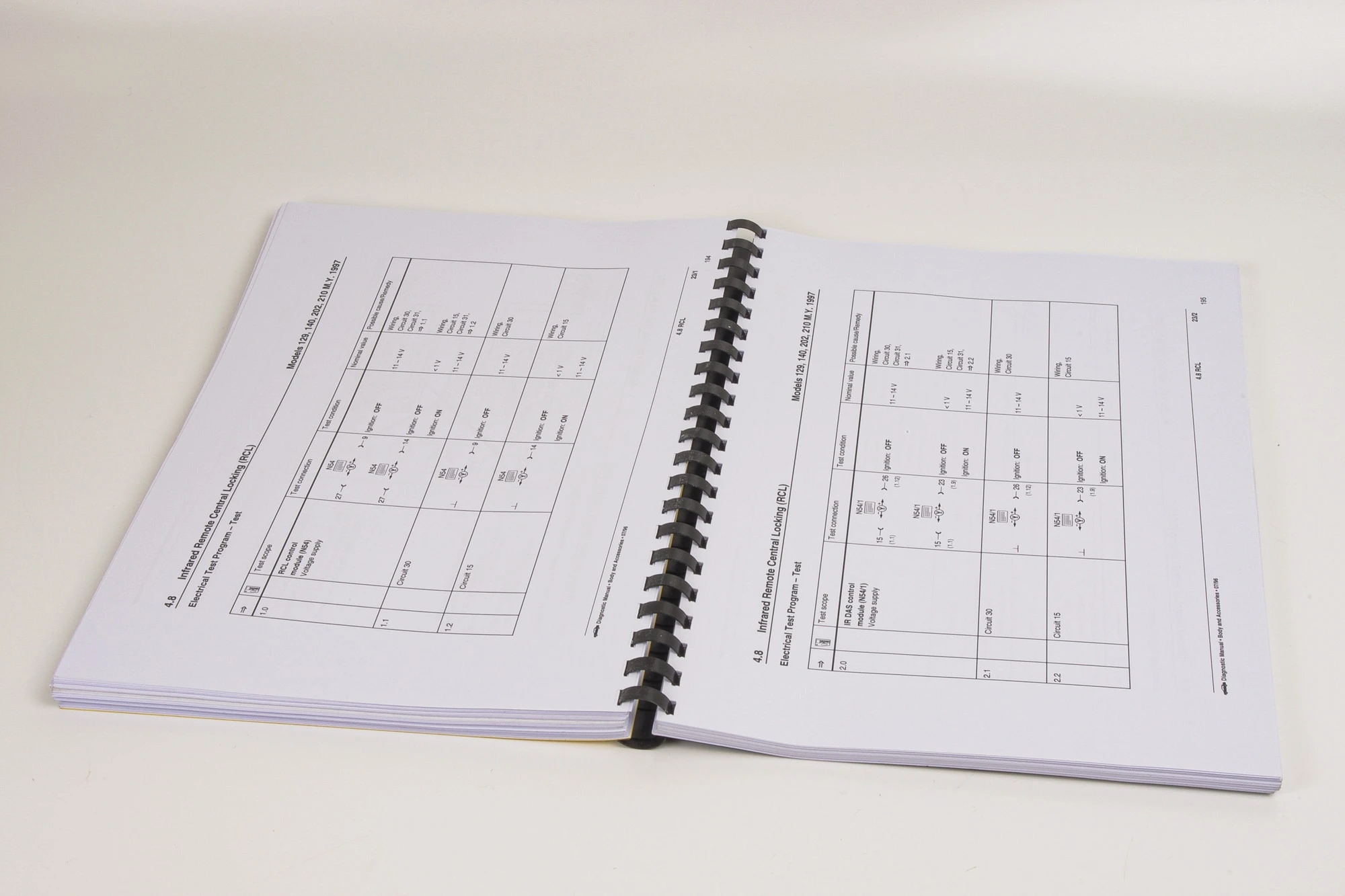 Mercedes R129 SL Workshop Diagnostic Manual: Central Locking & Pneumatic Systems