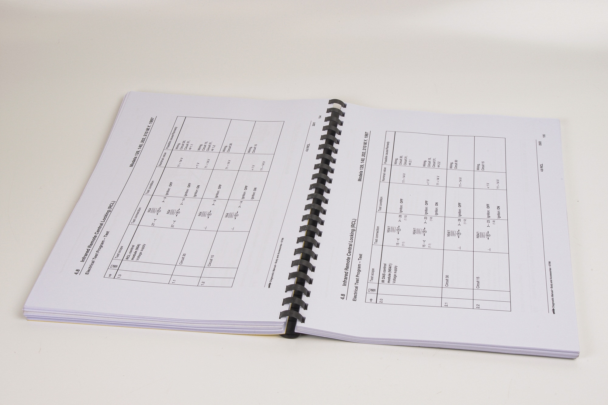 Mercedes R129 SL Workshop Diagnostic Manual: Central Locking & Pneumatic Systems