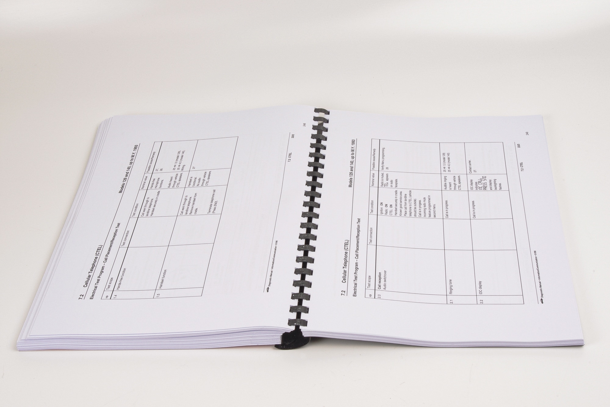 Mercedes R129 SL Workshop Diagnostic Manual: Instrument Cluster, Radio, CD and A/C (inc. Wiring Schematics)