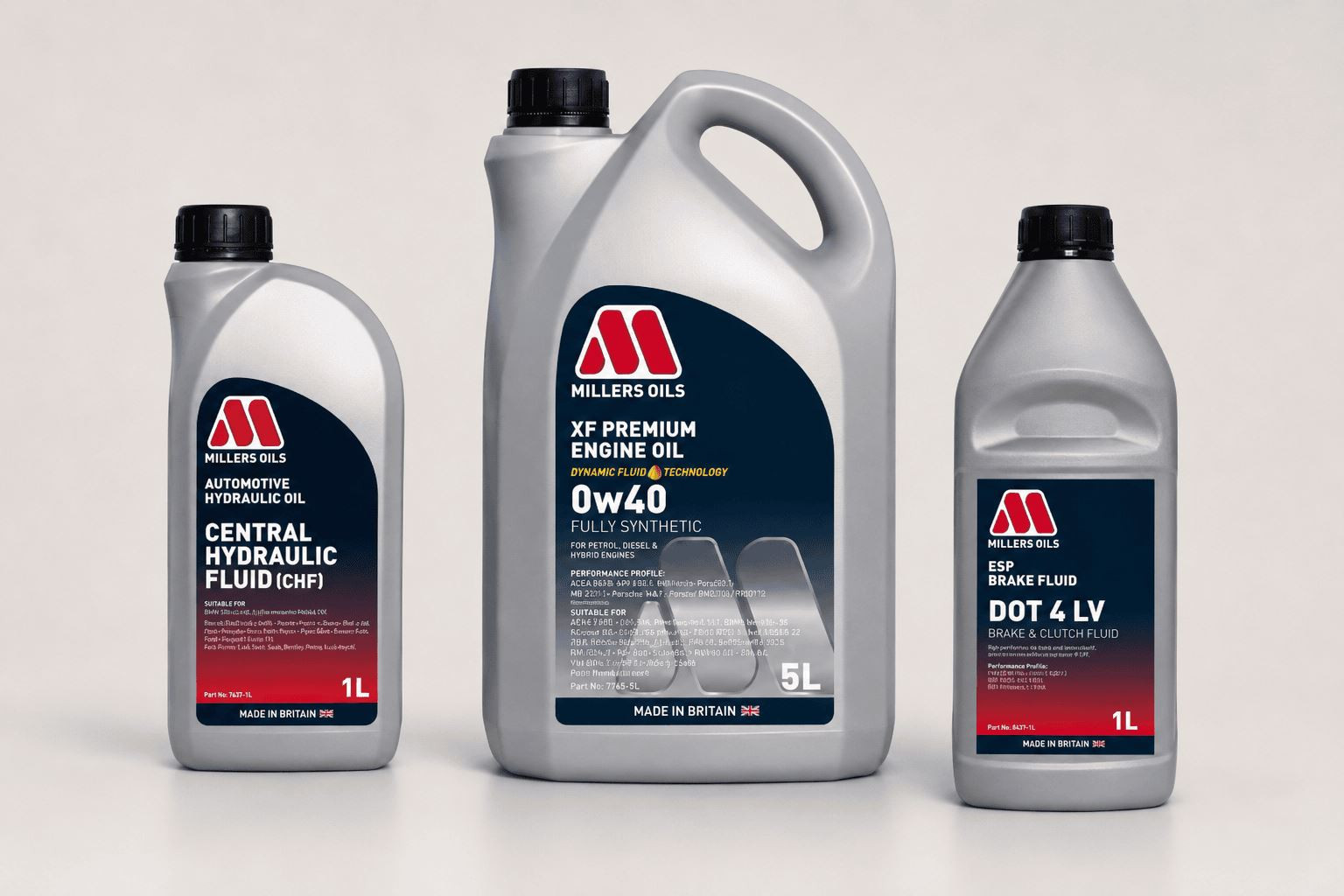 Mercedes R230 Roadside Essentials: Fluids | All R230 Models