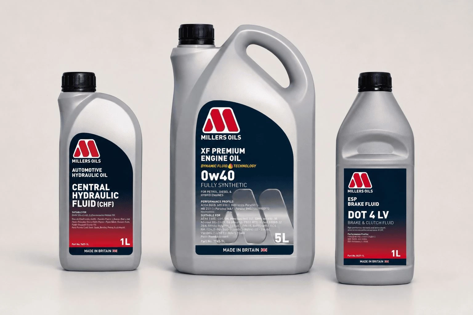 Mercedes R230 Roadside Essentials: Fluids | All R230 Models
