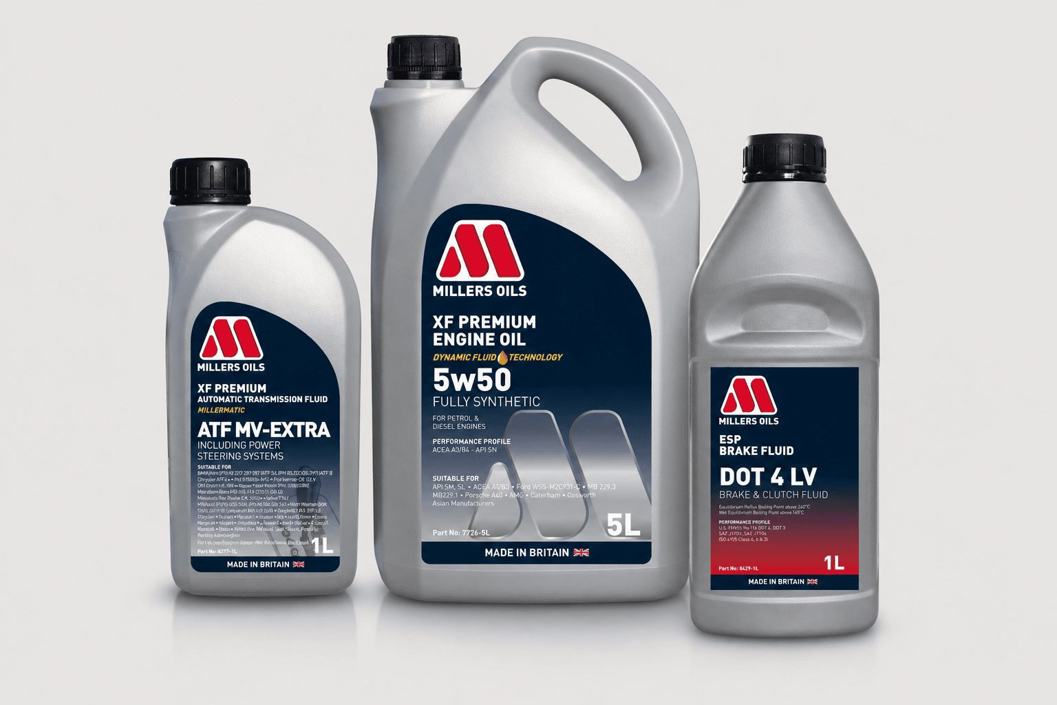 Mercedes R129 Roadside Essentials: Fluids | All R129 Models