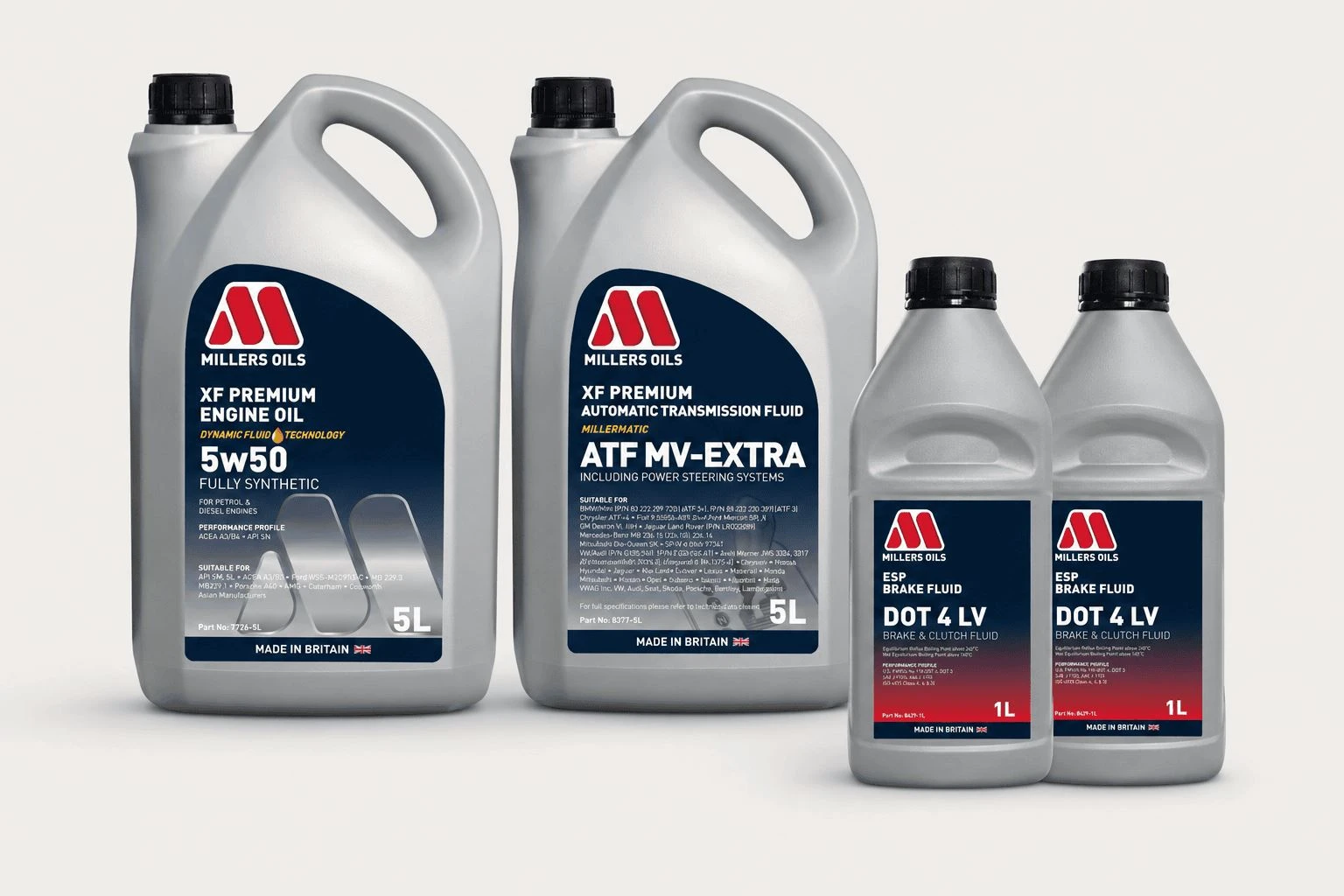 Mercedes W140 Roadside Essentials: Fluids | All W140 Models