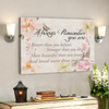 God Canvas Prints Jesus Canvas Art Always Remember You Are Braver Christian Wall Art Canvas