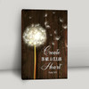 Christian Canvas Featuring Dandelion And Inspiring Scripture Create In Me A Clean Heart For Faith Filled Decor