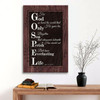 John 3:16 Kjv For God So Loved The World Scripture Wall Art Canvas Bible Verse Canvas Christian Scripture Wall Decor