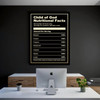 Canvas Art With A Fun Nutritional Facts Theme For Child Of God Featuring A Religious Christian Message